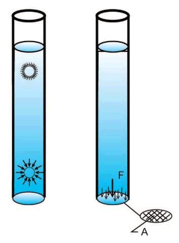 pressure figure